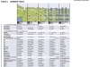 Public Participation Plan Matrix