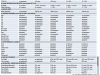 honokohau_fbcsummary2