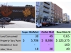 woodstock_econdev3