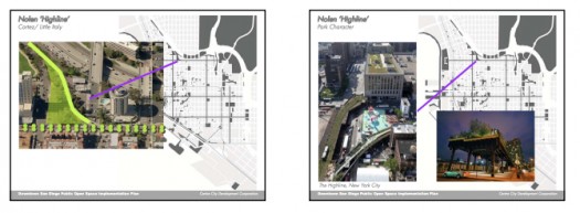NolenHighLine