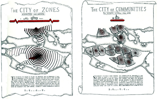 City-of-Communities