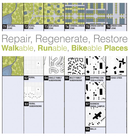 Transect credit: DPZ & Co.