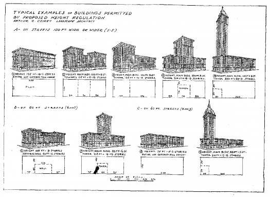 What city planning departments once did for cities. Click for larger view.