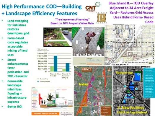 Slide14