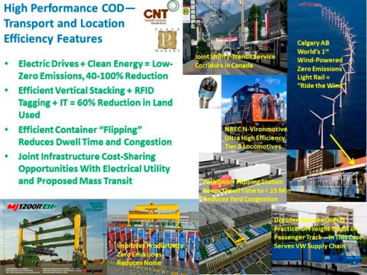 Slide15