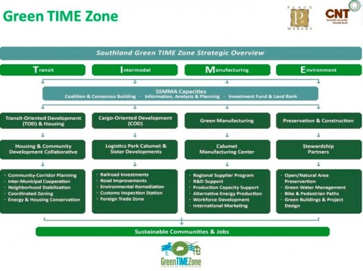 Slide17