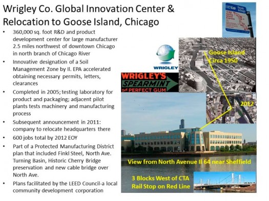 Slide21