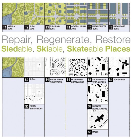 Sprawl Repair Transect. Image credit: DPZ, modified by PlaceMakers.