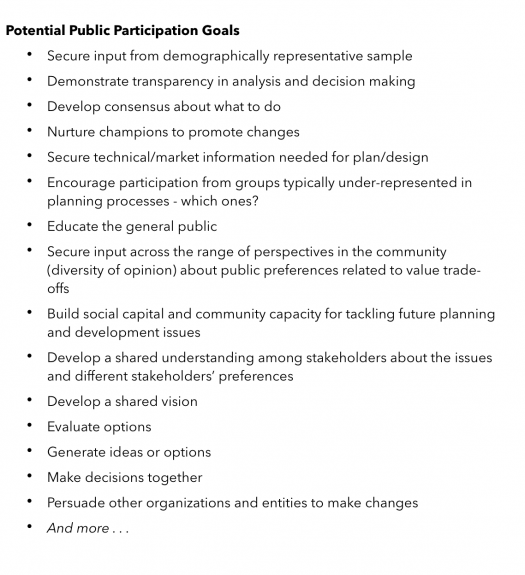 “Public participation” is a very broad category, so there are many different goals that someone launching a public participation campaign might be trying to achieve. Some of these goals actually conflict with each other, and even when they don’t, no one has the time or resources to achieve more than a few in any one planning process. Designing an effective public participation effort starts with articulating the few goals that are most important to your particular project.